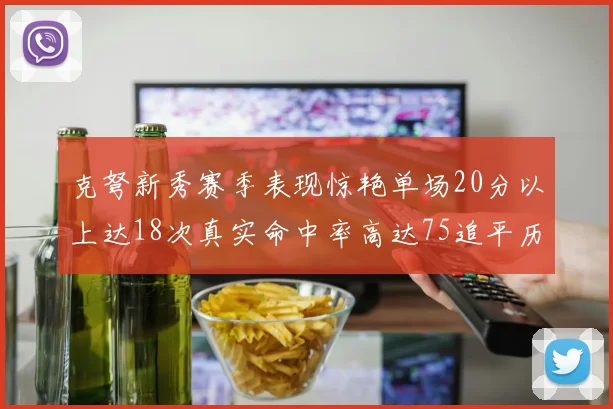 克弩新秀赛季表现惊艳单场20分以上达18次真实命中率高达75追平历史名将